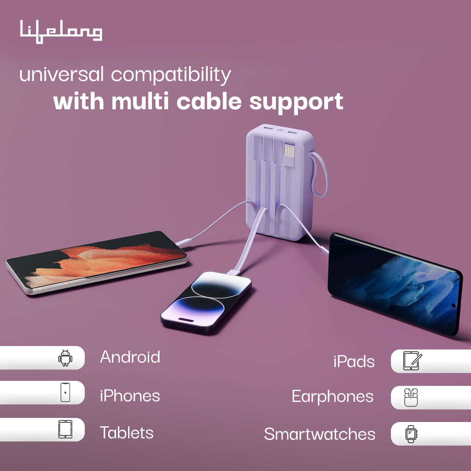 Lifelong Electronics 20000mAh 22.5W Fast Charging Power Bank | 3 Inputs (1 Built-in USB A Cable + 1 C + 1 Lightning Port) & 6 Outputs (3 Built-in Cables + 1 C + 2 A Port) | Small Pocket Size Powerbank (Blue | Olive Green | Rust Orange) - Image 2