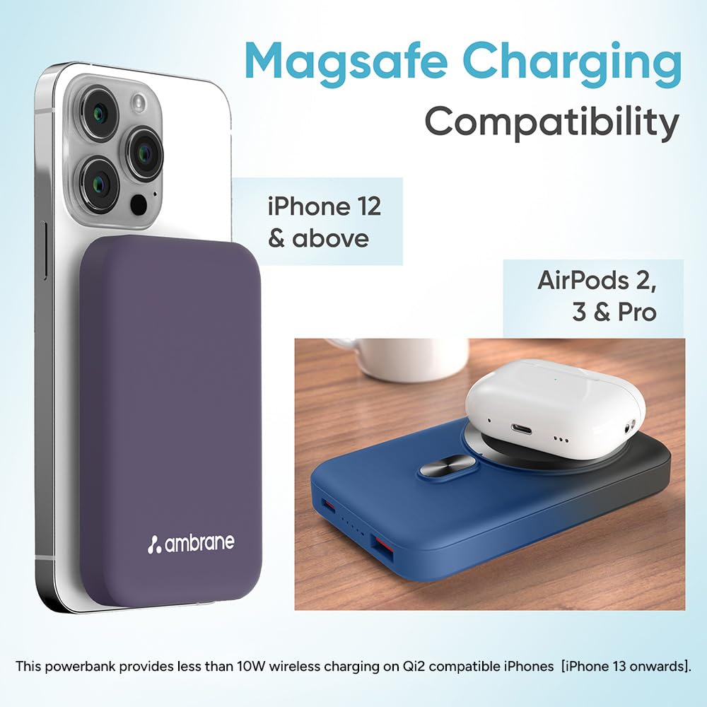 Ambrane Magsafe Wireless 10000Mah Fast Charging USB Type-C Input Power Bank, Strong Magnet, 22.5W Output For iPhone 12 & Above, Android & Other Qi Enabled Devices + Magnetic Ring (Aerosync Snap, Blue) (Upgrade) - Image 2