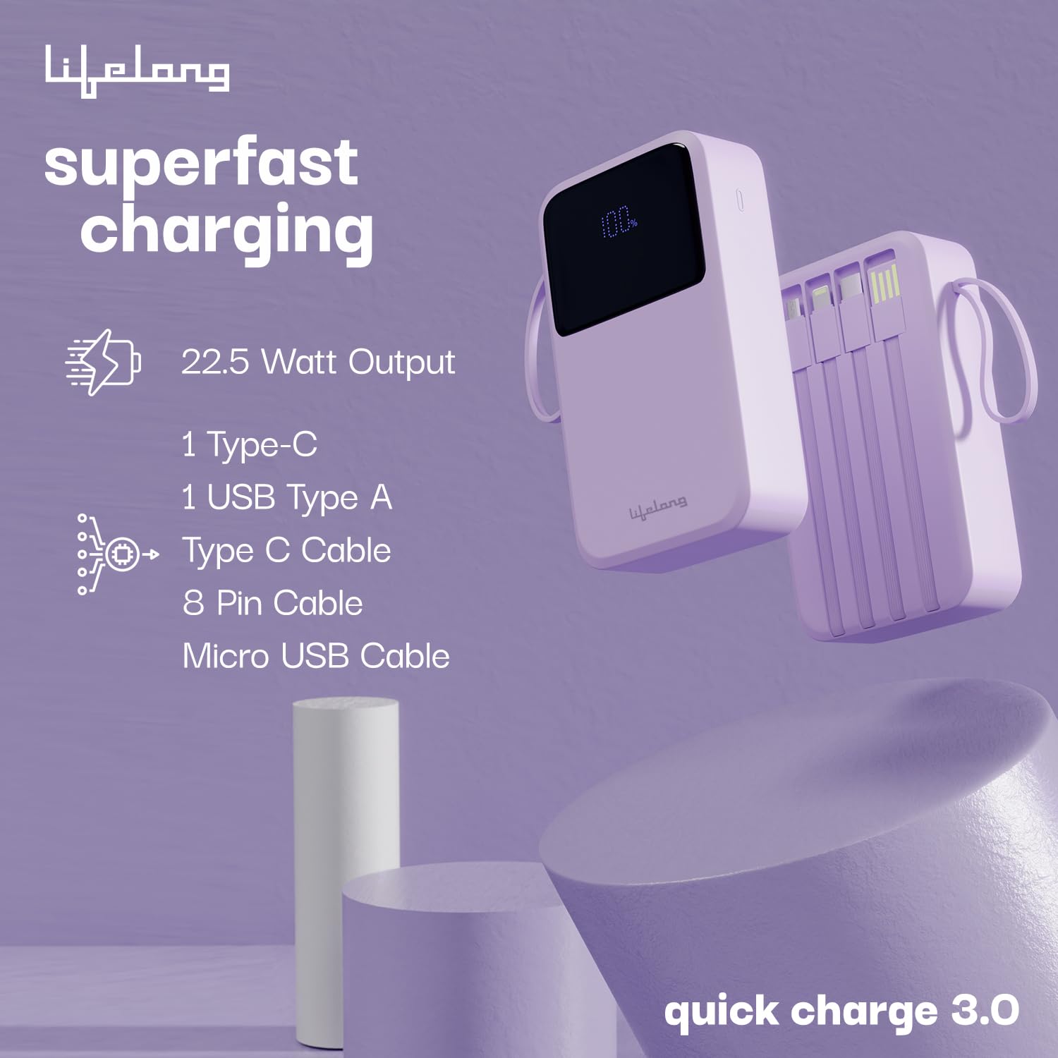 Lifelong Electronics 20000mAh 22.5W Fast Charging Power Bank | 3 Inputs (1 Built-in USB A Cable + 1 C + 1 Lightning Port) & 6 Outputs (3 Built-in Cables + 1 C + 2 A Port) | Small Pocket Size Powerbank (Blue | Olive Green | Rust Orange) - Image 7