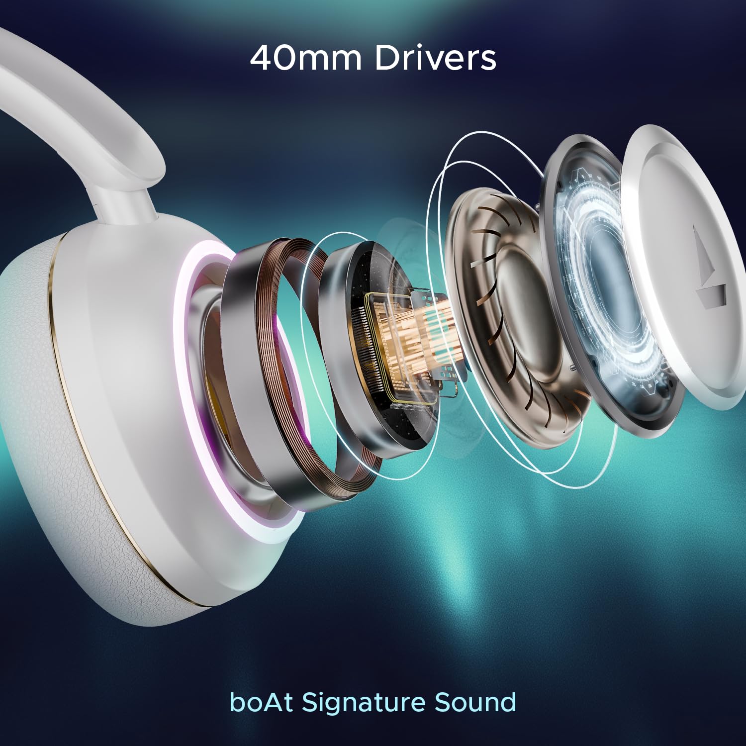 boAt Rockerz 480, RGB LEDs,6 Light Modes, 40mm Drivers,Beast Mode, 60H Battery, ENx Tech, Stream Ad Free Music via App Support, Bluetooth Headphones, Wireless Over Ear Headphone with Mic, (White Sabre | Black Sabre) - Image 8