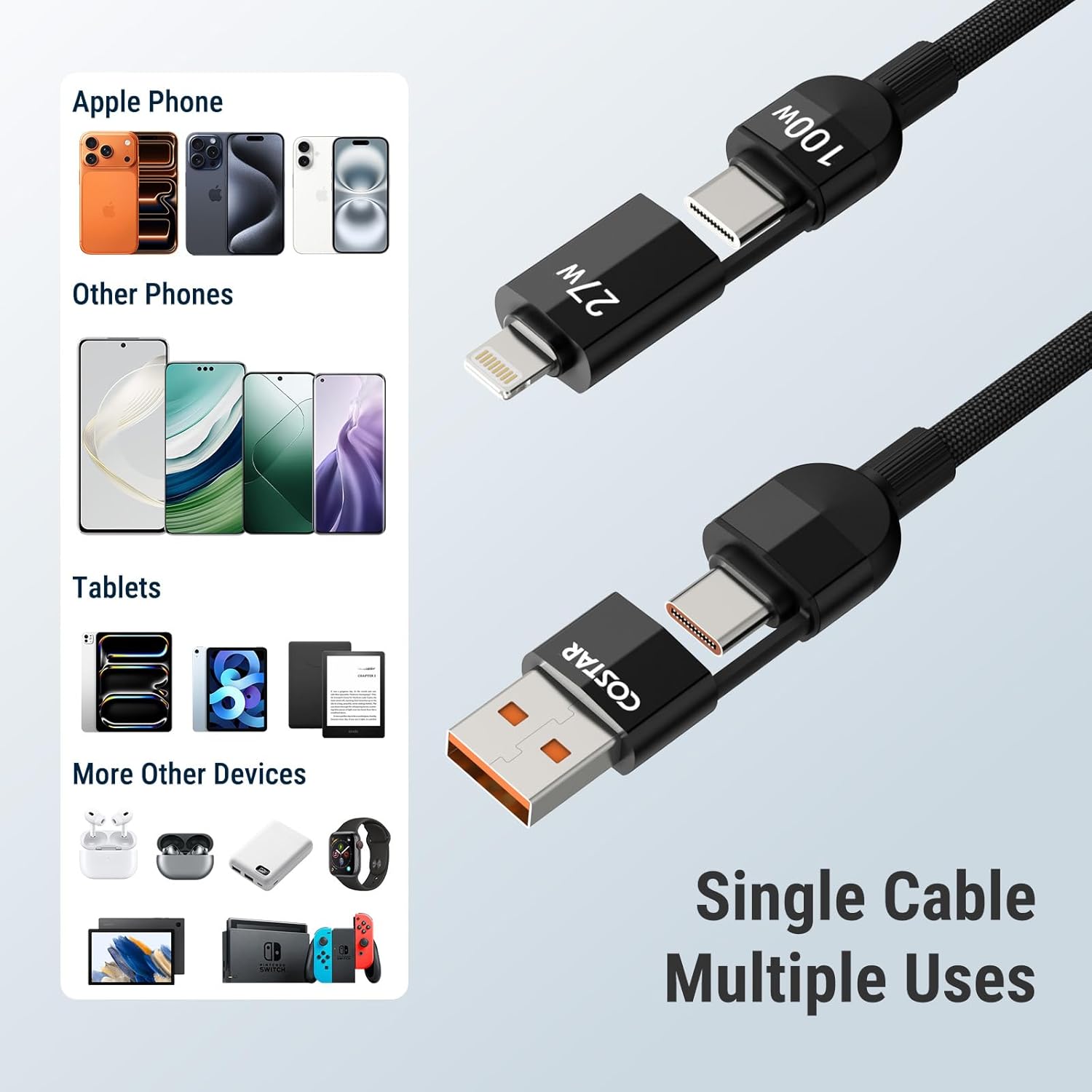 COSTAR 4-in-1 100W Charging Cable|USB-A,Type-C,Fast Charging,480Mbps Data Transfer,Data Sync|Compatible with Android & iOS Smartphones,Tablet/Ipads & Macbook (Upgrade) - Image 9