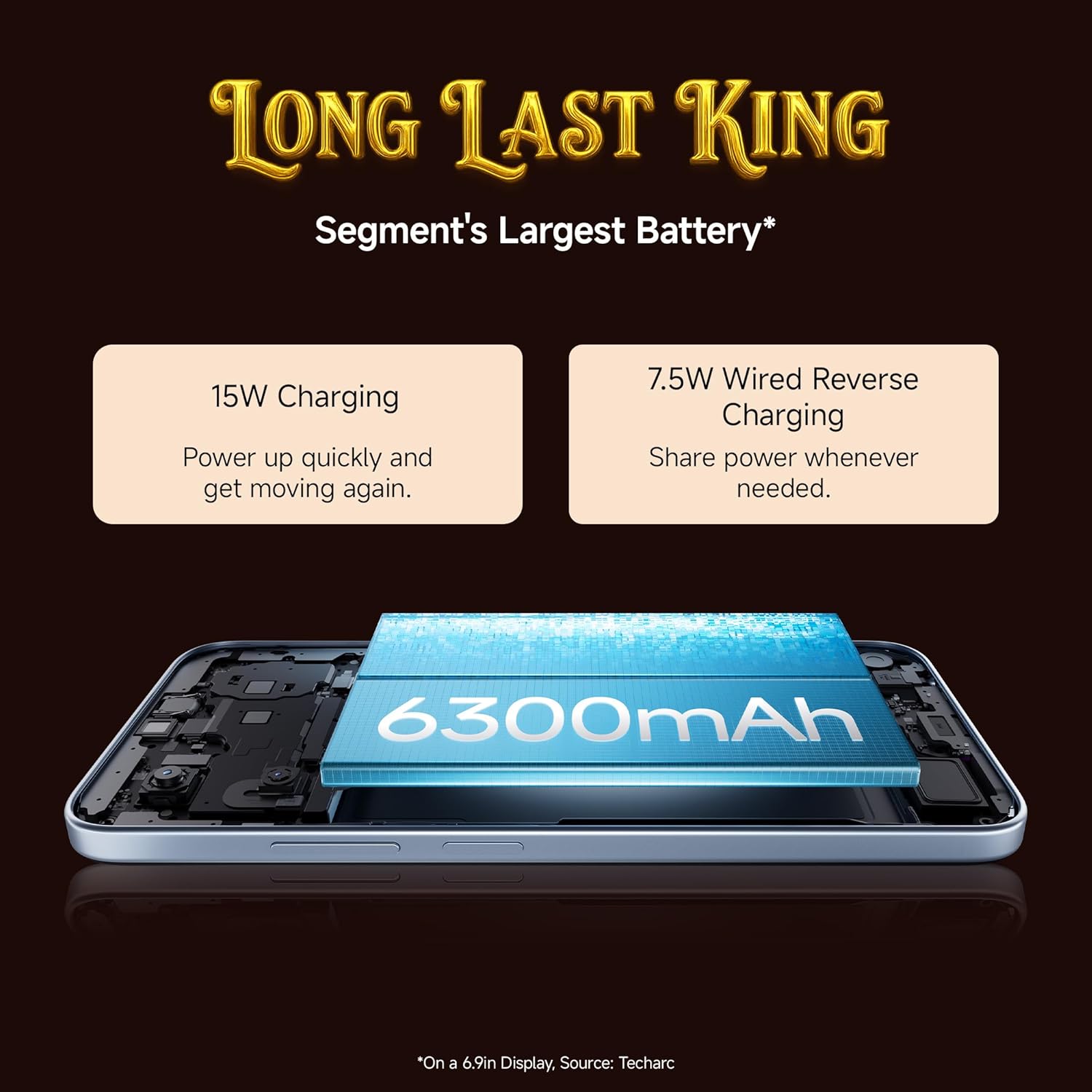 REDMI A7 Pro 5G (Black, 4GB RAM, 64GB Storage) | Segment's Fastest Processor | Segment's Largest Battery | Segment's Largest & Smoothest 6.9in 120Hz Display (Upgrade) - Image 9