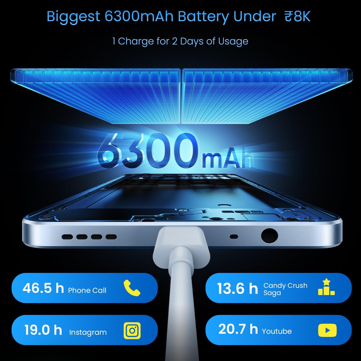 realme C71 4G Smartphone 4GB+64GB,6.745 inch Screen, 90Hz Eye Comfort Display, 6300mAh Battery, 37MP Cameras, Unisoc T7250 Chip, IP54, (Sea Blue | Obsidian Black) - Image 12