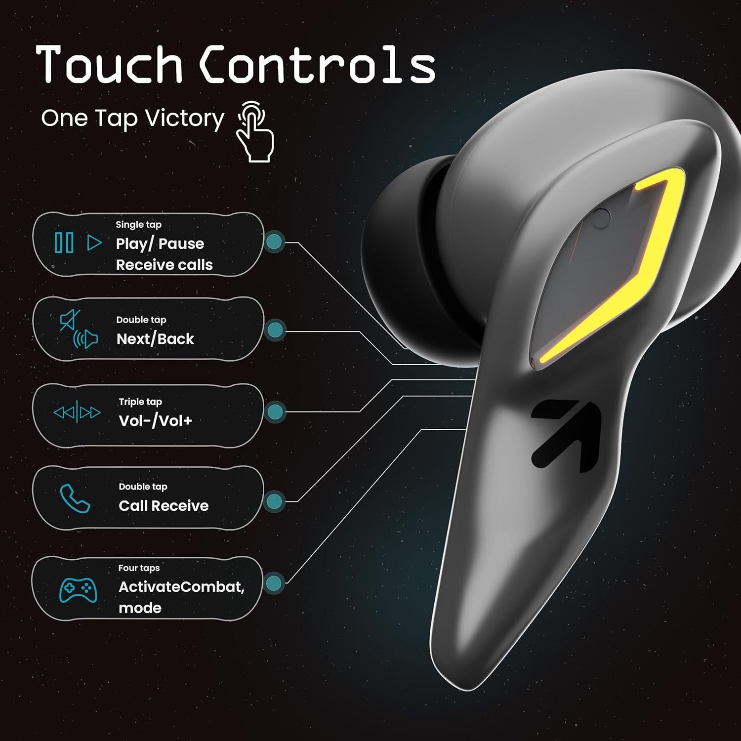 GOBOULT Astra Truly Wireless in Ear Earbuds with 48H Playtime, Built-in App Support, 45ms Low Latency Gaming, 4 Mics ENC, Breathing LEDs,13mm Bass Drivers, TWS Ear Buds (Smoky Metal | Black Gloss | White Opal | Powder Blue) - Image 7