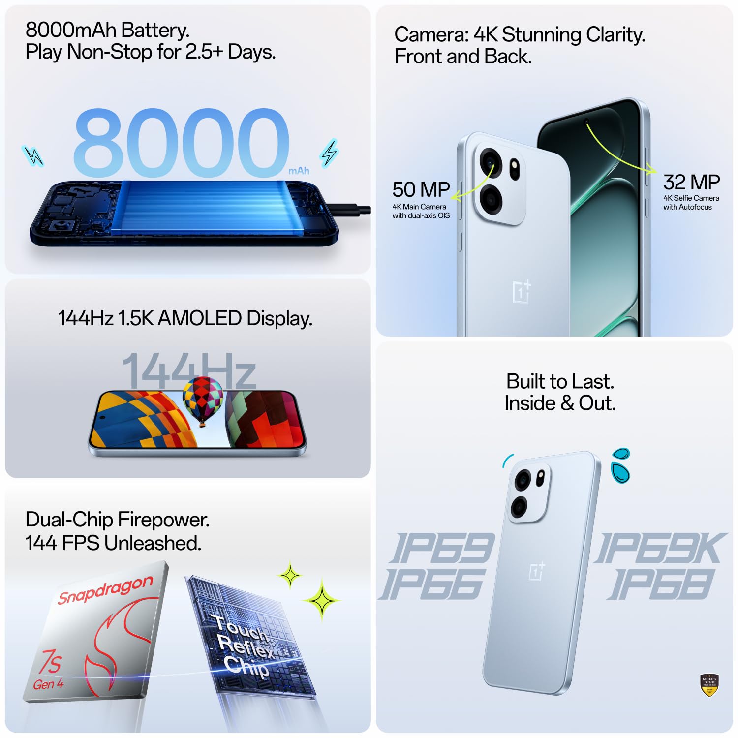 OnePlus Nord CE6 | 8GB+128GB | Lunar Pearl | Snapdragon 7s Gen 4 | Segment's Fastest Touch Response | 8000mAh Battery | 144Hz 1.5K AMOLED Display | 50MP Main + 32MP Selfie 4K Cameras | IP66,68,69,69K (Upgrade) - Image 25
