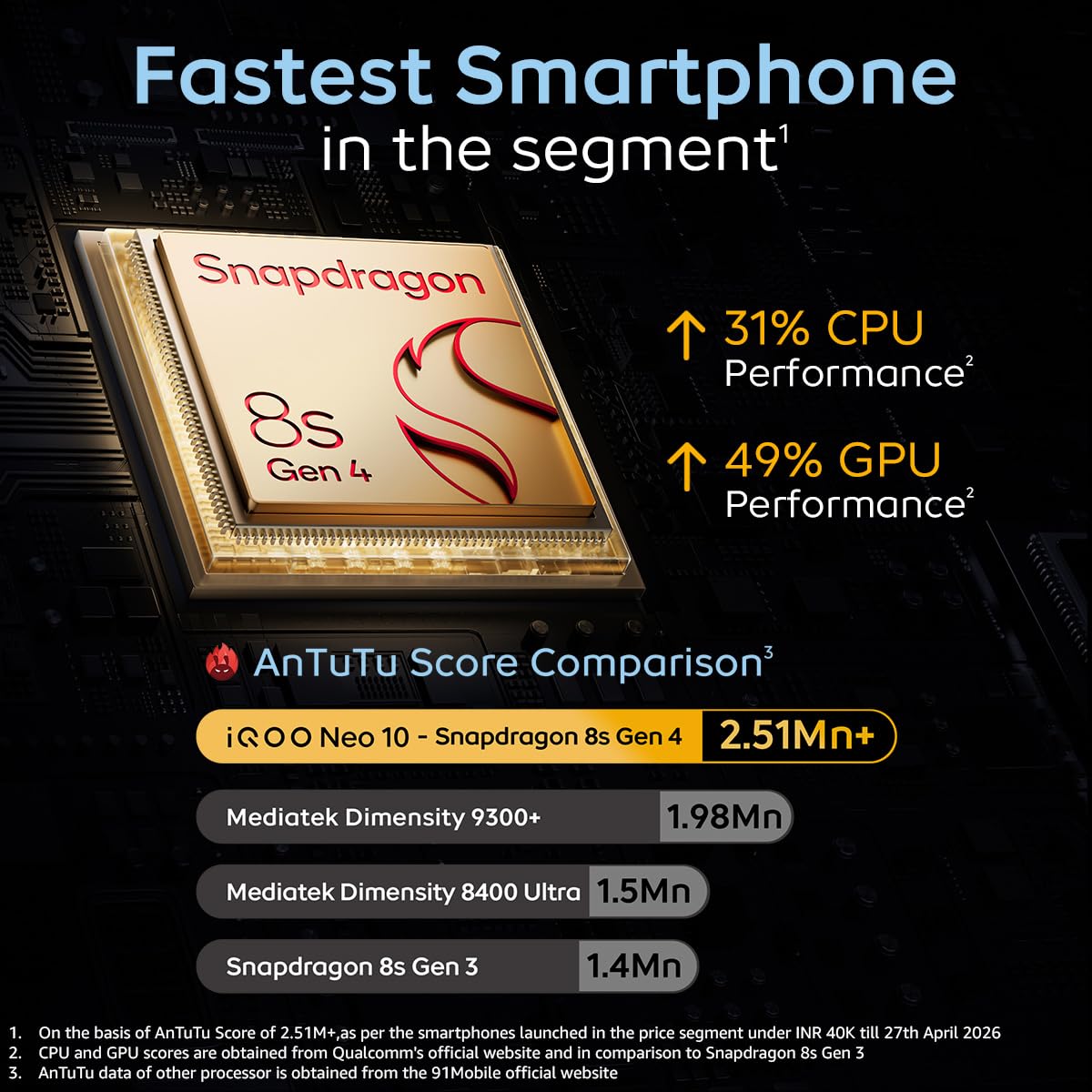 iQOO Neo 10 (Asphalt Black, 8GB RAM, 256GB Storage) | Segment's Fastest Processor* with Snapdragon 8s Gen 4 & Supercomputing chip Q1 | 120W FlashCharge | Segment's Brightest AMOLED Display* (Upgrade) - Image 5