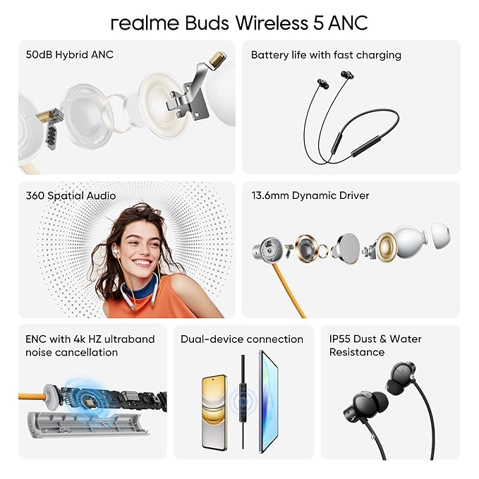 realme Buds Wireless 5 ANC in Ear Bluetooth Headphones,50dB ANC, 13.6mm Dynamic Bass Driver,360° Spatial Audio,45ms Low Latency,Upto 38hrs Playback,IP55 Rating,Dual Device Connection (Midnight Black) (Upgrade) - Image 2