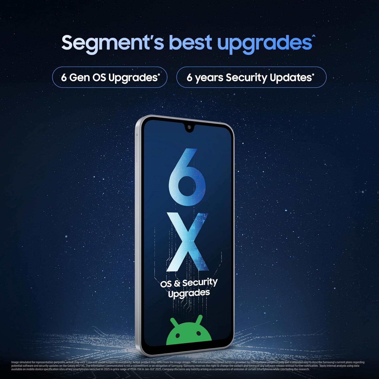 Samsung Galaxy M17 5G Mobile (Sapphire Black, 8GB RAM, 128GB Storage) | 50MP OIS Triple Camera | Gorilla Glass Victus | IP54 | 6 Gen OS Upgrades | AI | Gemini Live | Lag-Free Gaming | Without Charger - Image 4