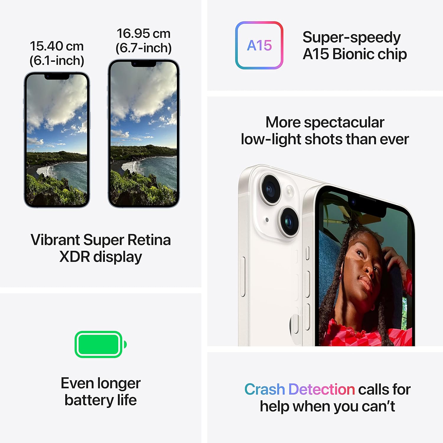 Apple iPhone 14 128 GB , (Black Titanium | White Titanium | Blue Titanium | Natural Titanium) - Image 4