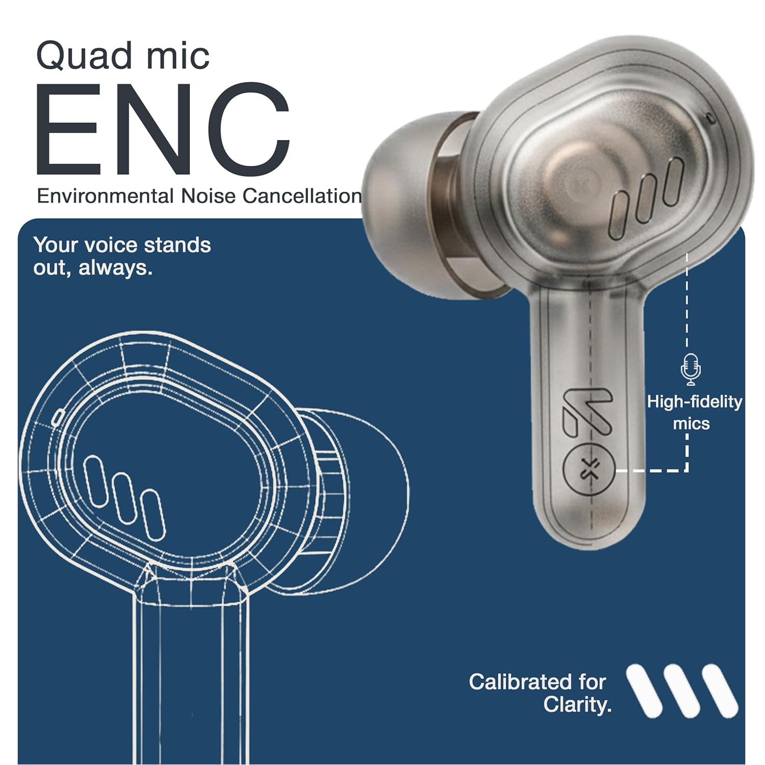 GOBOULT Tenet TWS Earbuds with 75H Playtime, Amp App Support, Quad Mic ENC, Dual Device Pairing Buds, 13mm Driver Ear Buds, Bluetooth 5.4 Wireless Earbuds (Midnight Blue) - Image 7