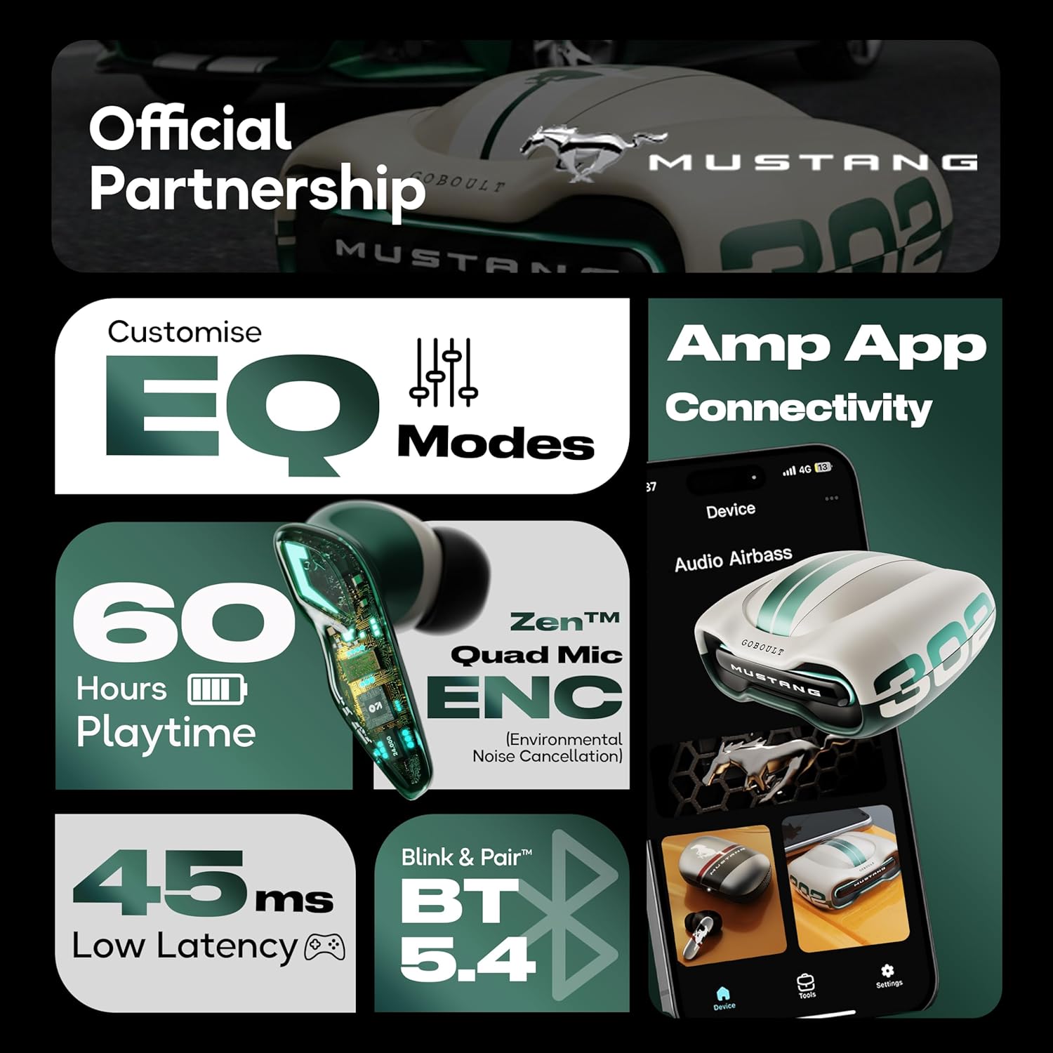 GOBOULT Mustang Dyno Earbuds with 60H Playtime, App Support, Dual Pairing, 4 Mics ENC, 45ms Low Latency, 13mm Drivers, Touch Controls, Made in India, IPX5 Ear Buds Wireless (Dyno Silver | Blue | Green | Silver | Yellow) (Upgrade) - Image 12